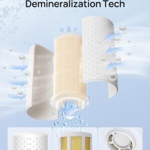 Dreo Demineralization Cartridge 3-Pack for Humidifiers, Compatible with Dreo Humidifiers HM512S/713/713S, Prevent Mineral Build-up, Filter Hard Water, Eliminate White Dust