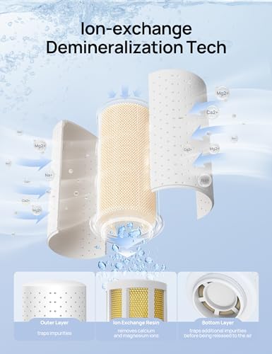 Dreo Demineralization Cartridge 3-Pack for Humidifiers, Compatible with Dreo Humidifiers HM512S/713/713S, Prevent Mineral Build-up, Filter Hard Water, Eliminate White Dust