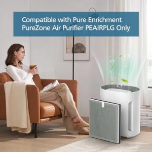 2-Pack 3-in-1 Purezone Replacement Filter, Compatible with Pure Enrichment PureZone Air Purifier, H13 Grade True HEPA Filter, Part#PEAIRFIL