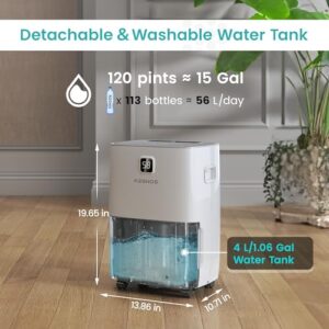 Kesnos 120 Pints Energy Star Dehumidifier for Home & Basement with Drain Hose, Front LED Display and 1.06 Gal Water Tank, Ideal for Spaces up to 6,500 Sq. Ft., Featuring Auto Defrost & Timer