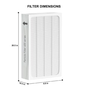 Ganteny Classic 400 Series HEPA Particle Filter Replacement Compatible with Blueair 400 Series Air Cleaner Purifier, for 400PF, 401, 401PF, 410B, 402, 403, 405, 410 450E, 455 and 455EB, 2 Pack