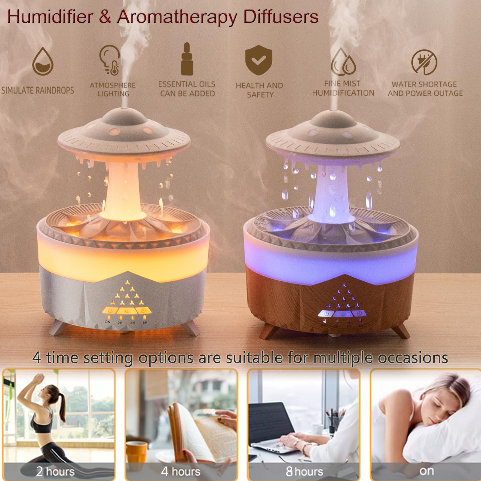 Raindrop Humidifiers for Bedroom -Essential Oil Diffuser with 7 Colors LED Lights,Air Humidifiers,Cool mist humidifier with 4 timers,Vaporizers for nursery,family,bedroom and office(No remote control)