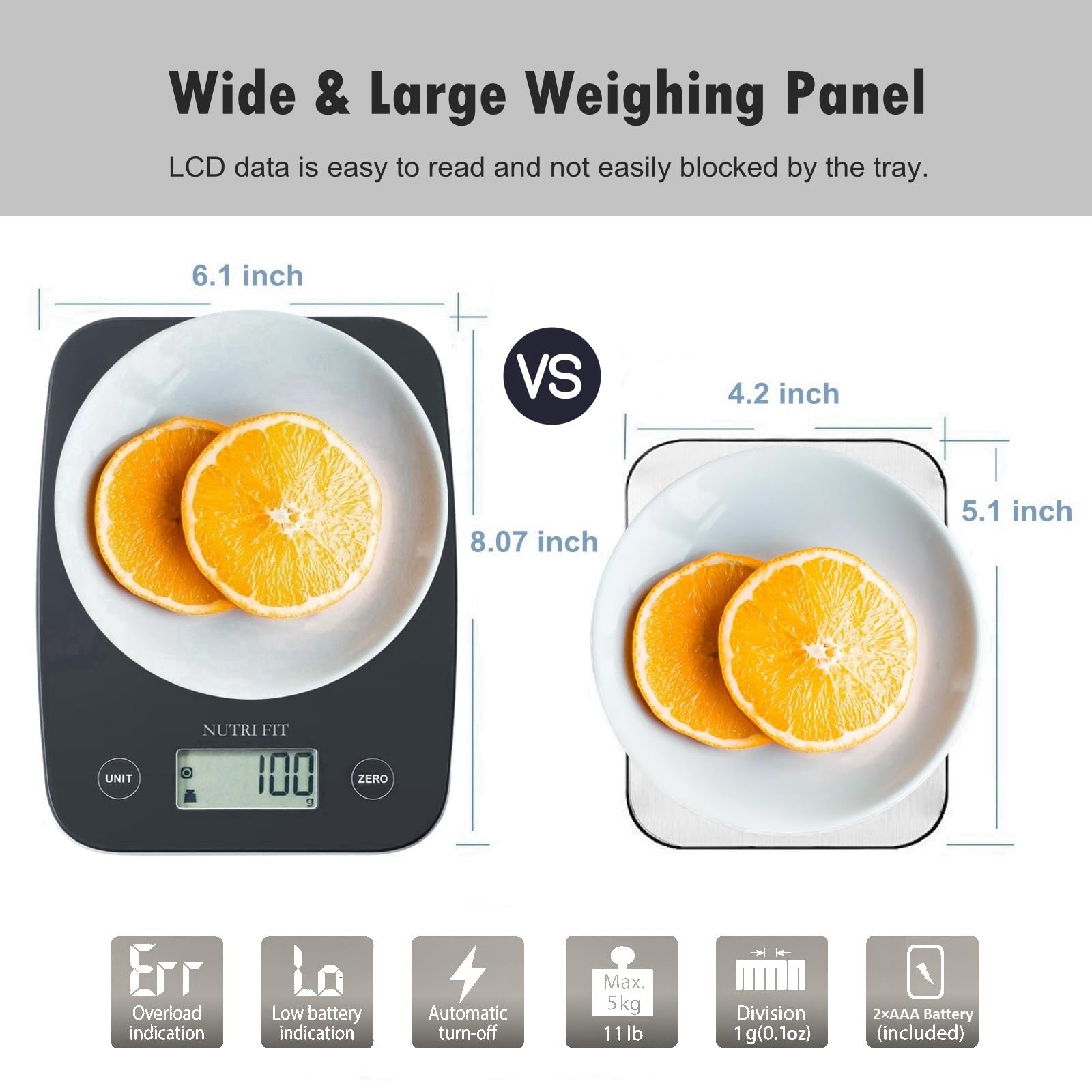 NUTRI FIT Digital Food Scale, 11lb Kitchen Scale Digital Weight, Cooking Scale for Food Ounces and Grams, 4 Units with 0.1oz/1g Precision, LCD Display with Tare Function