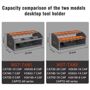 CAT 40 Tool Cart CNC, CNC Tool Holder on Desktop Randomly Placed, CNC Tool Carts Small, CNC Tool Cabinet, Easy and Convenient CNC Tool Storage CNC Tools Cart(CAT40-14CAP)…