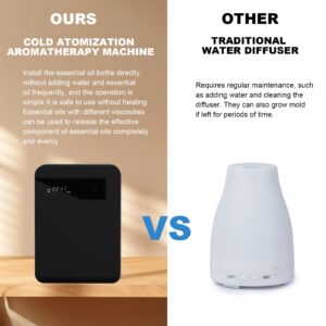 Scent Air Machine for Large Room Up to 2500 Sq Ft Coverage, Bluetooth & WiFi Aromatherapy Diffuser with Smart Cold Air Nebulizing Tech, Air Machine for Bedroom Home Large Room