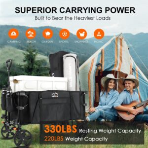 Uyittour Wagon Cart Heavy Duty Foldable, Collapsible Folding Wagon with Compact Folding Design, Utility Grocery Wagon with Side Pocket and Brakes for Shopping, Sports, Camping and Garden