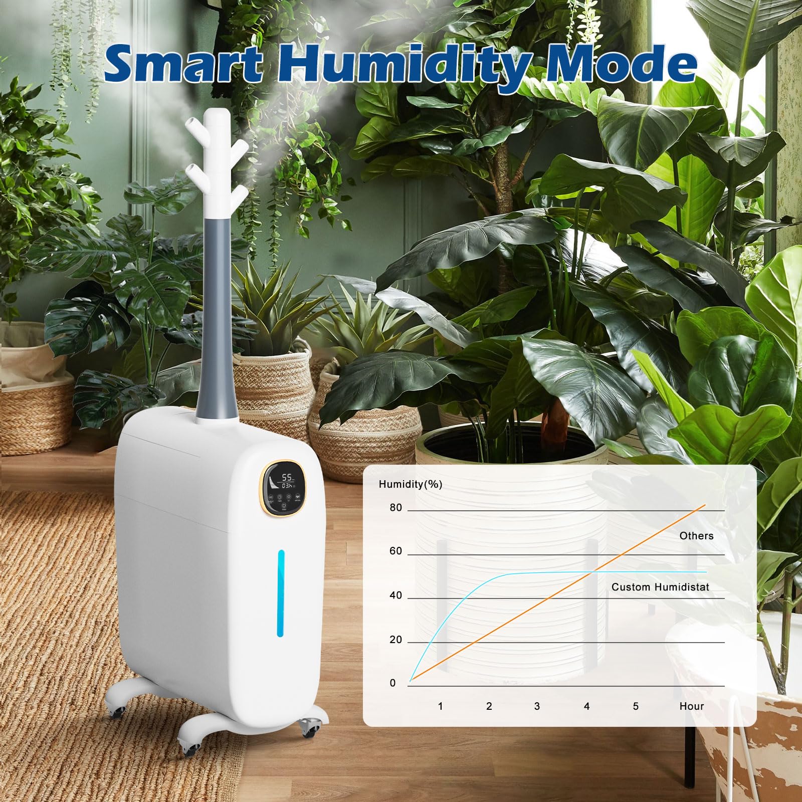 Lacidoll Humidifiers for Large Room Home, 6.6Gal/25L Large Humidifier Whole House Humidifier 3000 sq.ft, Cool Mist Top Fill Floor Commercial and Industrial Humidifiers, 360° Nozzle Sets, 3 Speed