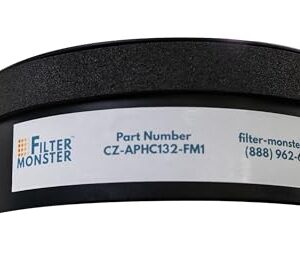 Filter-Monster Replacement 2 Pack for Comfort Zone H13 filters