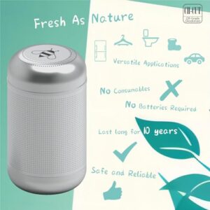 Magic Capsule-2024 NEW Upgrade-Refrigerator Deodorizer, Lasts for 10 Years, Odor Eliminator, Fridge Deodorizer, Beats Baking Soda and Bamboo Charcoal Air Purifying Bags