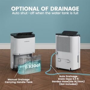 Kesnos 80 Pints Energy Star Dehumidifier for Home & Basement with Drain Hose, Ideal for Large Spaces up to 5,000 Sq. Ft., Featuring Auto Defrost & Self-Drying Function