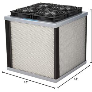 AirFanta 3Pro, Air purifer for house up to 3229ft², CADR super large 430cfm, detachable, can be packed into a 20" suitcase