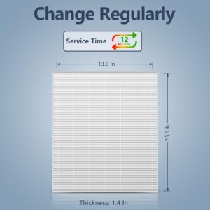 Midiex 3 Pack AP-1512HH Air Purifier Replacement Filter for Coway Airmega AP-1512HH and Airmega 200M air Purifier, H13 True HEPA for AP1512HH Filter Replacement