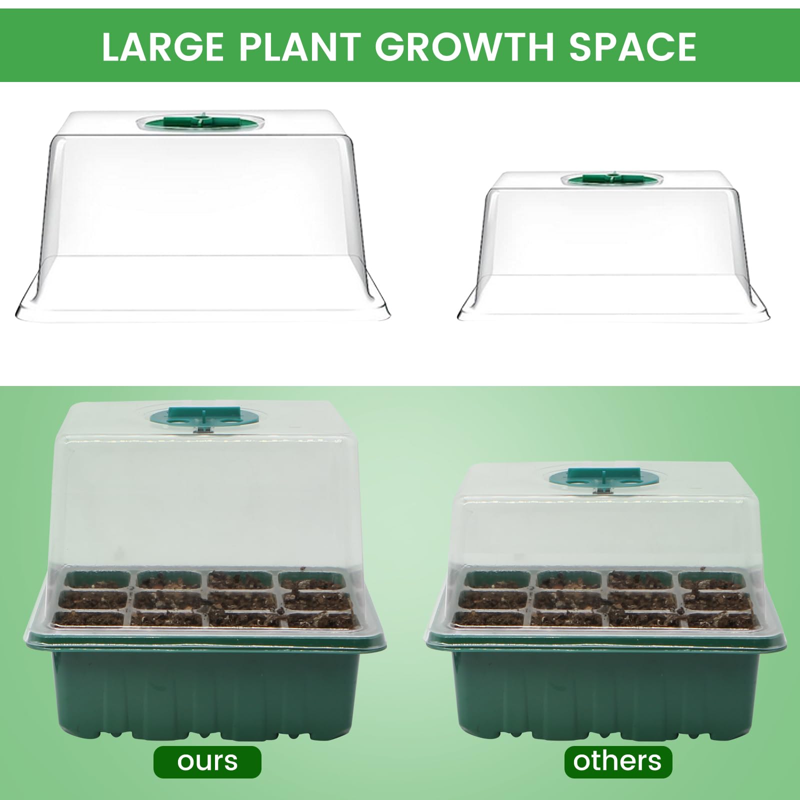 MYMULIKE Seed Starter Tray, 5PCS Seed Starter Kit with Humidity Dome, Seedling Starter Tray 60 Cells Total, Mini Greenhouse for Indoor Plants, Indoor Germination Kit (Seed Starter Tray)