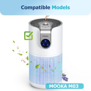 MOOKA Official Certified H13 True HEPA Replacement Filter Compatible with M03 Air Purifier (1 PACK)