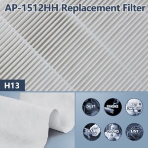 Midiex 3 Pack AP-1512HH Air Purifier Replacement Filter for Coway Airmega AP-1512HH and Airmega 200M air Purifier, H13 True HEPA for AP1512HH Filter Replacement