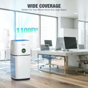 Air Purifier with H14 True HEPA Filter and PM2.5 Monitor, Quiet Air Purifier CARD up to 500 for Home Bedroom Large Room