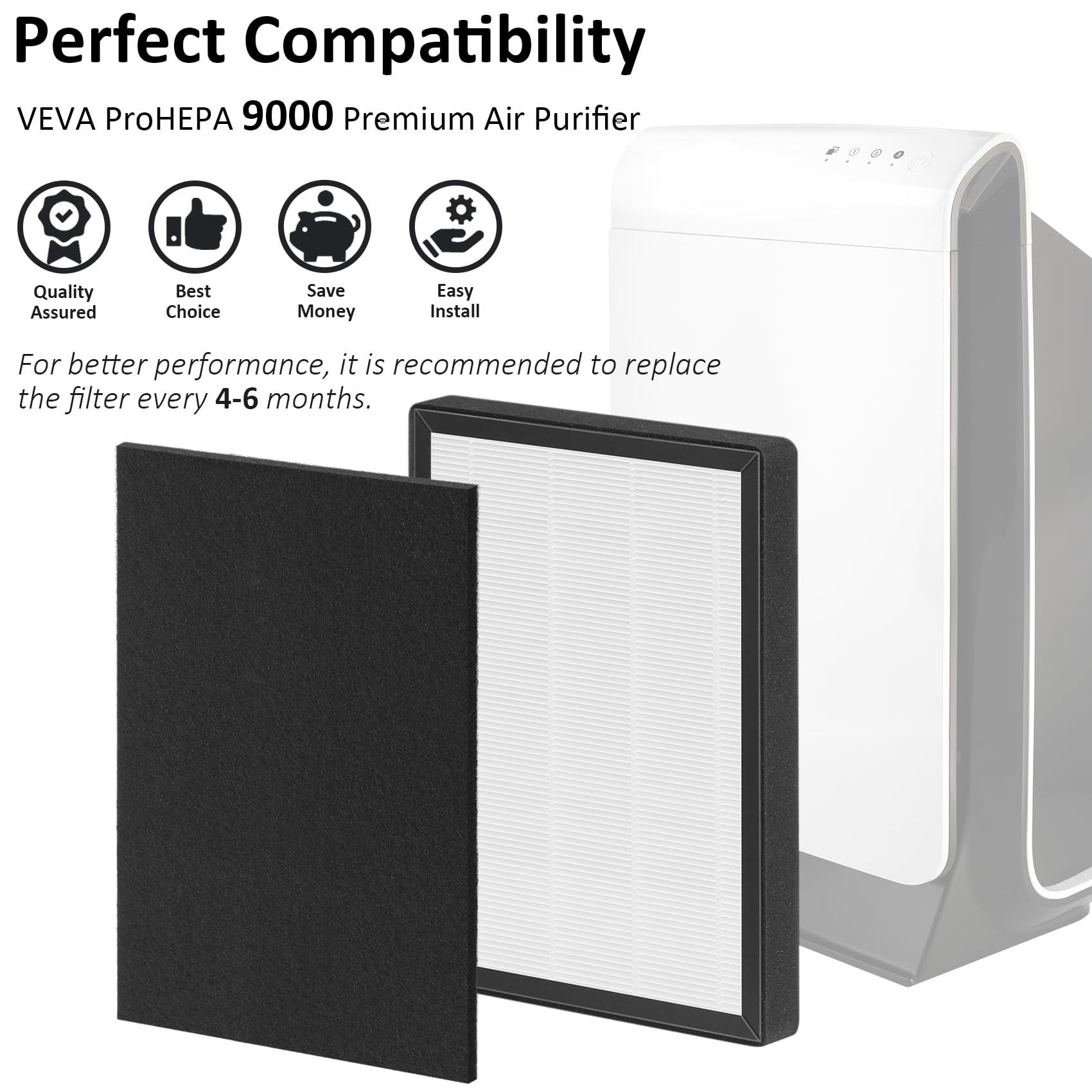 ProHEPA 9000 True HEPA Filters Replacement Compatible with VEVA ProHEPA 9000, 4 True HEPA Filters