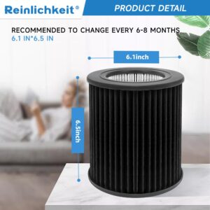 Air Mini Filter Replacement for PECO Filter Compatible with Molekule Tri-Power Air Mini and Air Mini + Air Purifiers, 3 in 1 High-Efficiency Filtration System, 2 Pack