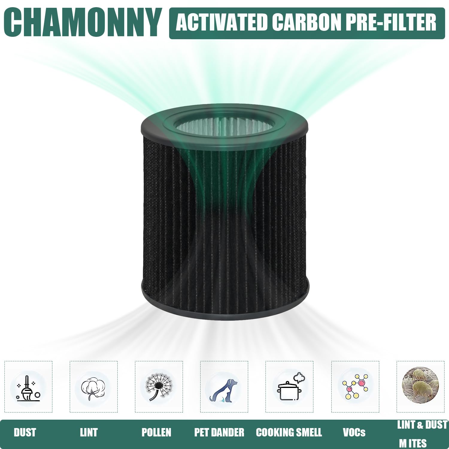 CHAMONNY Air Mini PECO-HEPA Tri-Power Filter Replacement, Compatible with Molekule PECO-HEPA Tri-Power Air Mini and Air Mini+ Air Purifier, 1 Pack