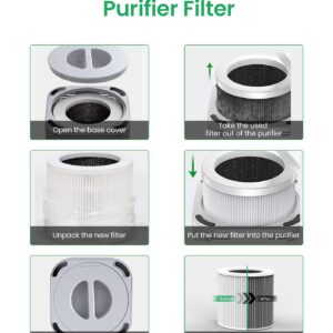 A1 Air Purifier Filters Compatible with VEWIOR Air Purifier A1 A1W HQSC-50 HQKJ-80, AMEIFU AP01W, KOIOS HQKJ-50 & Tailulu PUR0003, 3-in-1 Filter H13 True HEPA Air Purifier Replacement Filter, 1 Pack