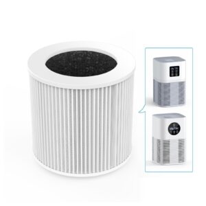 A1 Air Purifier Filters Compatible with VEWIOR Air Purifier A1 A1W HQSC-50 HQKJ-80, AMEIFU AP01W, KOIOS HQKJ-50 & Tailulu PUR0003, 3-in-1 Filter H13 True HEPA Air Purifier Replacement Filter, 1 Pack