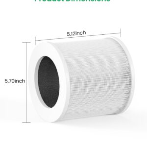 A1 Air Purifier Filters Compatible with VEWIOR Air Purifier A1 A1W HQSC-50 HQKJ-80, AMEIFU AP01W, KOIOS HQKJ-50 & Tailulu PUR0003, 3-in-1 Filter H13 True HEPA Air Purifier Replacement Filter, 1 Pack