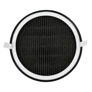 Filter-Monster Replacement 2 Pack for Comfort Zone H13 filters