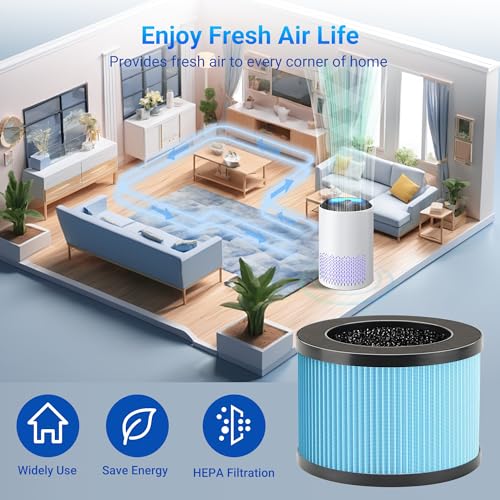 MK01 & MK06 True HEPA Filter Replacement for MK01 MK06, TZ-K1 and DH-JH01 Air Purifier, Standard Version, Blue, 2 Pack