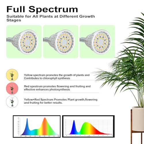 TAURUSY Grow Lights for Indoor Plants Full Spectrum with Detachable Tripod Stand, 10-55 Inches Height Adjustable Aluminum Alloy Indoor Plant Grow Lamp with Auto On/Off Timer Function