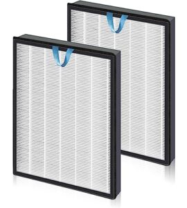 vital 200s replacement filter for vital 200s air purifier, enhanced version 3-in-1 h13 ture hepa, high-efficiency activated carbon filter, compared to part # vital 200s-rf, 2 pack, white