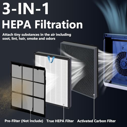 Vital 200S Replacement Filter for Vital 200S Air Purifier, Enhanced Version 3-in-1 H13 Ture HEPA, High-Efficiency Activated Carbon Filter, Compared to Part # Vital 200S-RF, 2 Pack, White