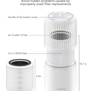 GoveeLife Air-Purifier Replacement Accessories for H7126,H13 HEPA