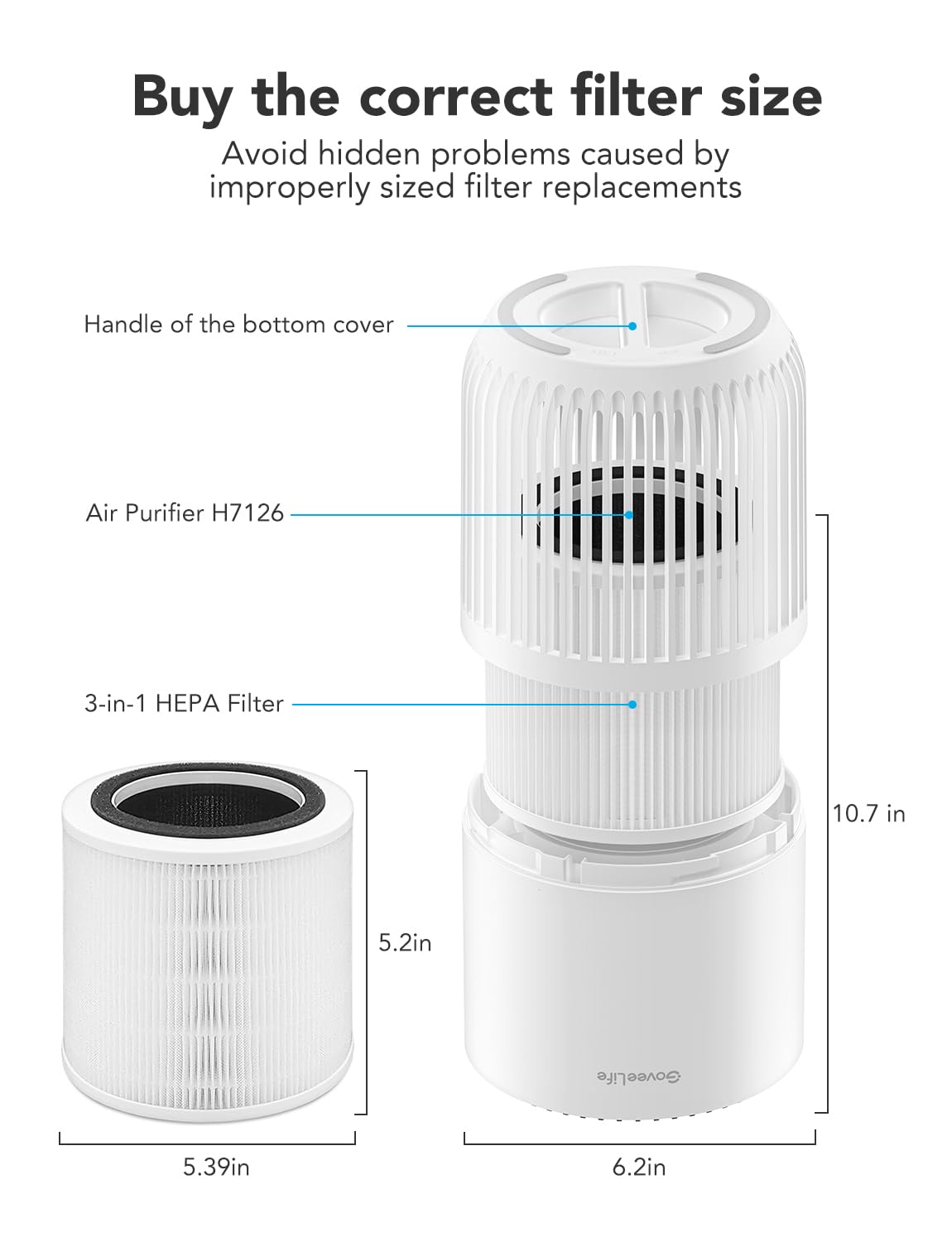 GoveeLife Air-Purifier Replacement Accessories for H7126,H13 HEPA