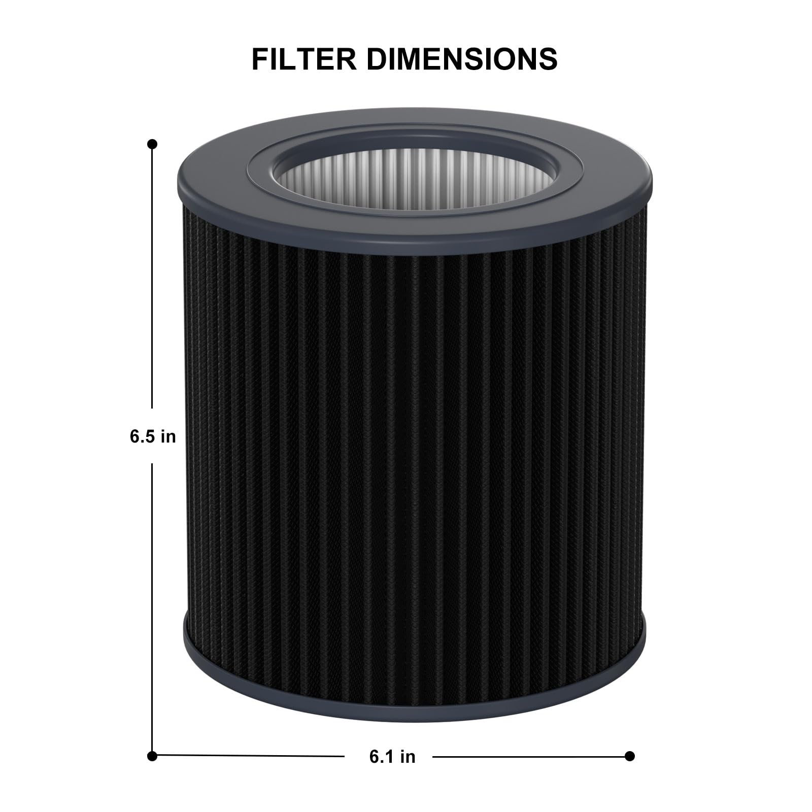 Ganteny Air Mini Replacement HEPA Filter Compatible with Molekule Tri-Power Air Mini & Air Mini + Air Cleaner Purifiers, 3 in 1 High-Efficiency Filtration System with Activated Carbon, 1 Pack