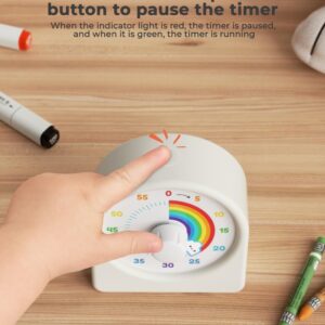 LIORQUE 60 Minute Visual Timer for Kids, Rechargeable Visual Countdown Timer Clock Kids Timer for Classroom, Desk Pomodoro Timer with 'Rainbow' Pattern Design and Magnetic Back