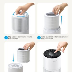 GoveeLife Air-Purifier Replacement Accessories for H7126,H13 HEPA