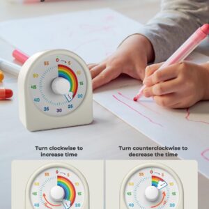 LIORQUE 60 Minute Visual Timer for Kids, Rechargeable Visual Countdown Timer Clock Kids Timer for Classroom, Desk Pomodoro Timer with 'Rainbow' Pattern Design and Magnetic Back