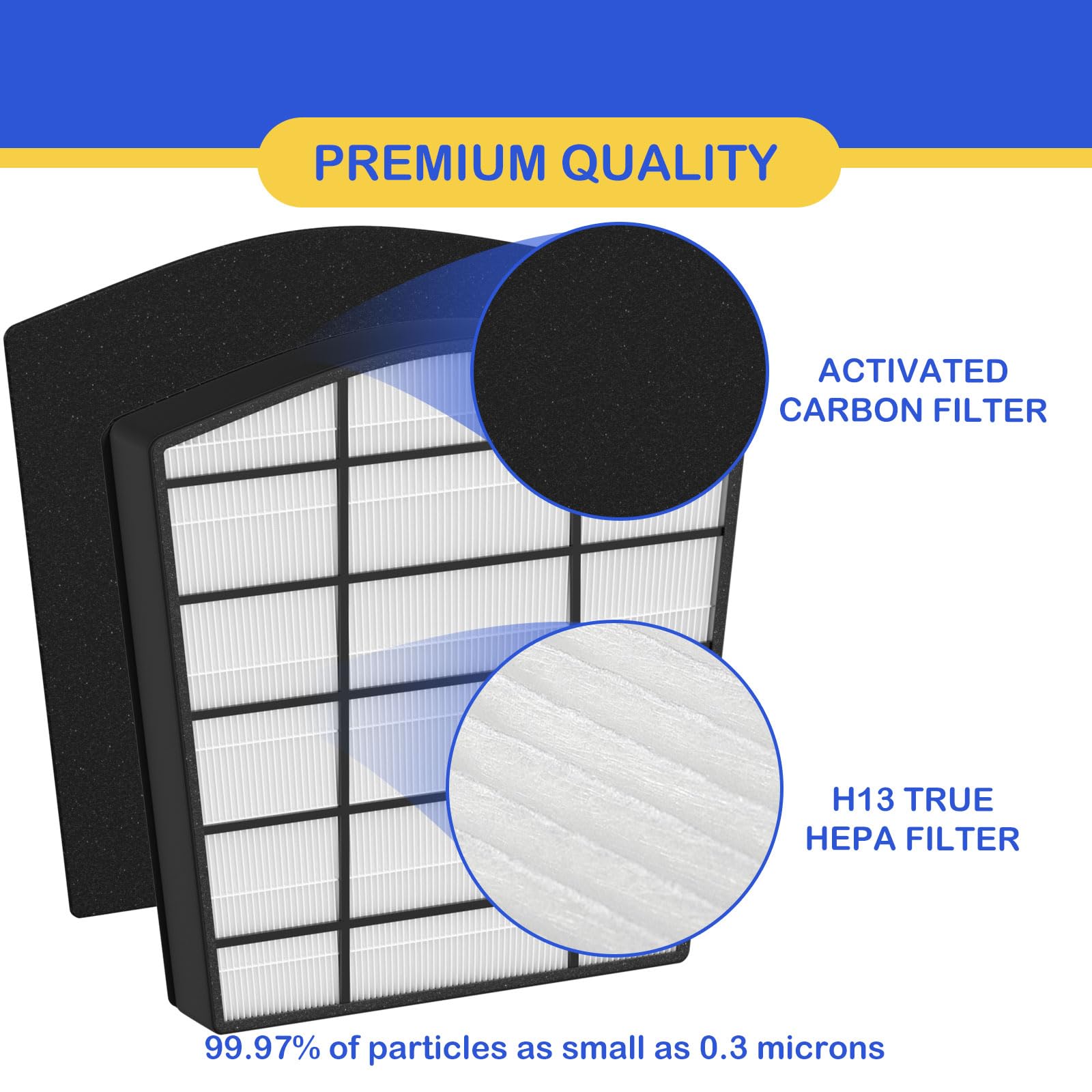 Roninby True HEPA Filter Replacement Compatible with LivePure Bali Series LP550TH, LP550THP Multi-Room Whole House Air Cleaner Purifier, Part Number LP550THP, 1 x HEPA Filter & 4 x Carbon Filter