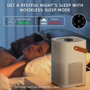 Airthereal Bundle | ADH70 HEPA Air Purifier for car, bedroom, officie and study room desktop and 2-Pack Spare Replacement Filter, Day Dawning