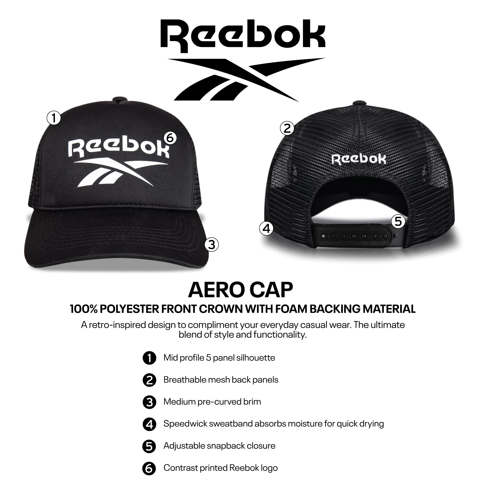 Reebok Trucker Mesh-Back Cap with Adjustable Snapback for Men and Women (One Size Fits Most), Black