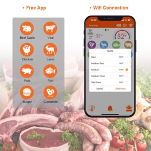 Wireless Meat Thermometer – Digital Cooking Thermometer with Wireless Probe – 500Ft Remote Range Food Thermometer – with iOS & Android Read App -Preprogrammed Temperatures for BBQ, Oven, Grill