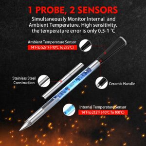 Smart Wireless Meat Thermometer, Remote Range Dual Bluetooth Digital Food Thermometer for Oven, Indoor Outdoor Cooking, Grill BBQ, Compatible with iOS & Android