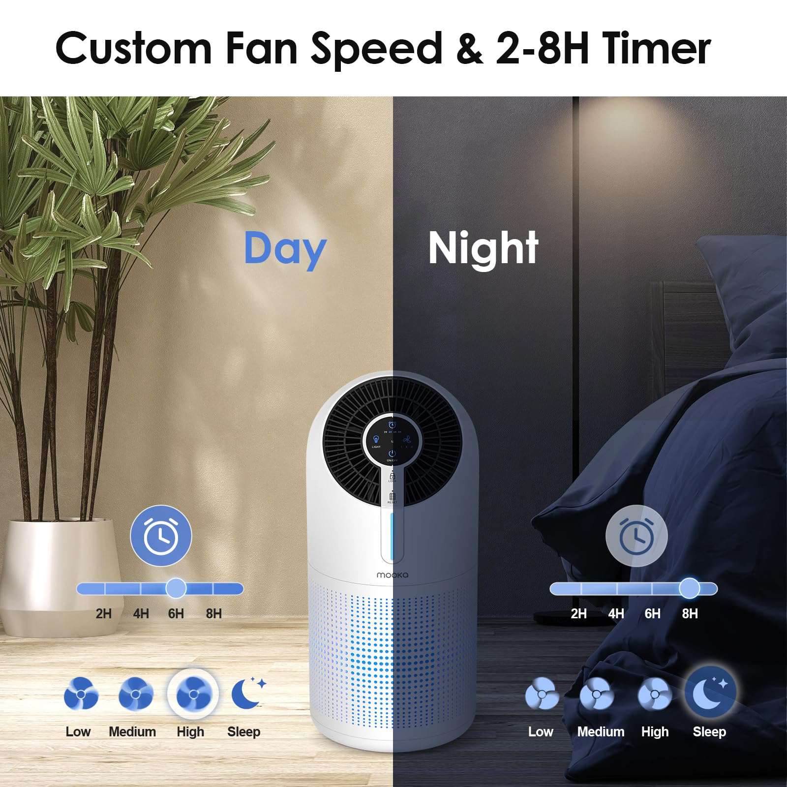 MOOKA Air Purifiers for Home Large Room up to 1095ft², H13 HEPA Filter Air Cleaner for Pets Bedroom Remove Smoke Dust Pollens Dander, Room Air Purifier with Timer Lock 4 Modes Night Light, M02