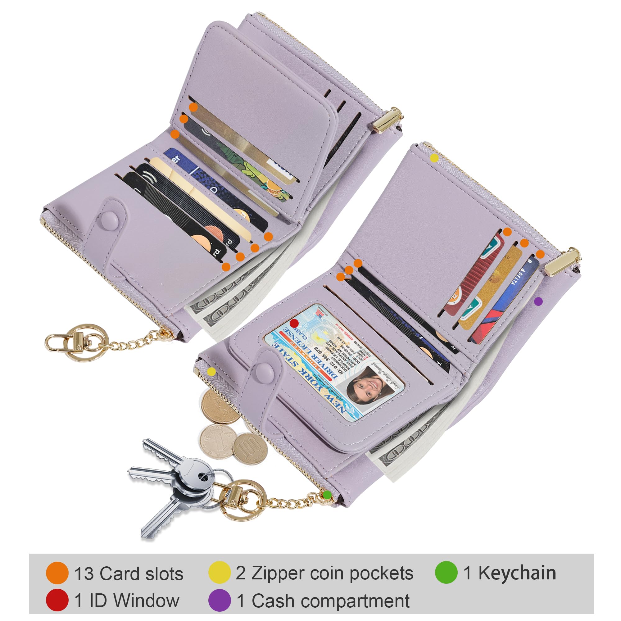 Sunwel Fashion Small Vegan Leather Wallet for Women RFID Blocking Ladies 13 Card Holder with Double Zipper Pocket (LAVENDER)