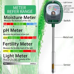 AiGerdinn Soil Test Kit, Soil Moisture Meter/Light/Fertility/Soil PH Meter for Gardening, No Need Battery Soil Tester for Indoor&Outdoor Garden,Farm,Lawn -GrassGreen