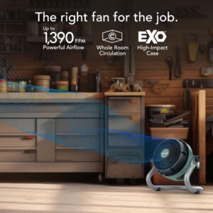 Vornado EXO61 Medium Heavy Duty Air Circulator, 3-Speed High Velocity Shop Fan with High-Impact Case and 8 ft Cord, Powerful Industrial Multipurpose Electric Air Mover for Whole Room Cooling