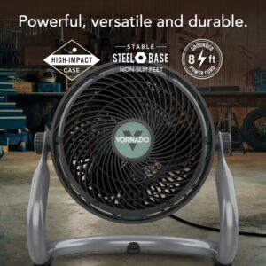 Vornado EXO61 Medium Heavy Duty Air Circulator, 3-Speed High Velocity Shop Fan with High-Impact Case and 8 ft Cord, Powerful Industrial Multipurpose Electric Air Mover for Whole Room Cooling