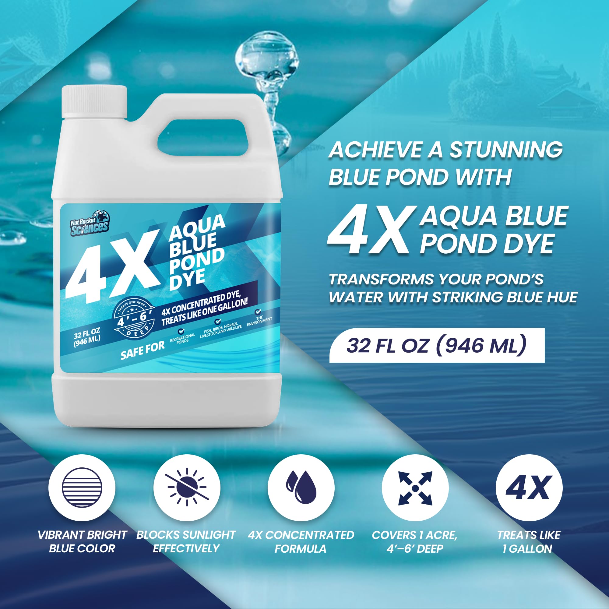 Aqua Blue Pond Dye 4X Concentrate, Lake & Pond Dye Blue for Aqua Blue Water, Ideal Pond Blue Dye & Lake Colorant, Aquashade Pond Dye That Protects Against Sunlight, Safe for Fish & Wildlife, 32 oz