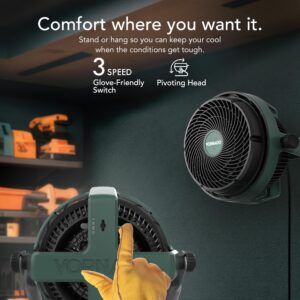 Vornado EXO61 Medium Heavy Duty Air Circulator, 3-Speed High Velocity Shop Fan with High-Impact Case and 8 ft Cord, Powerful Industrial Multipurpose Electric Air Mover for Whole Room Cooling