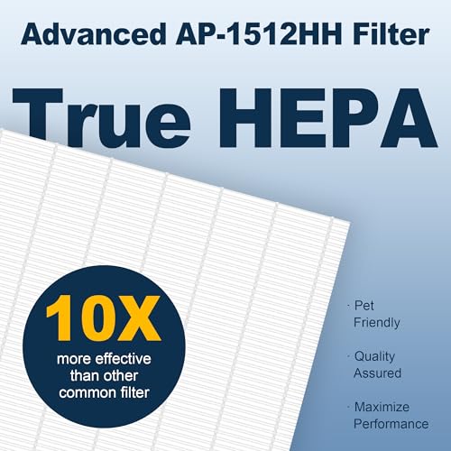 AP-1512HH & 200M Replacement Filter Compatible with Coway Airmega AP-1512HH and 200M Air Purifier, 2 True HEPA and 8 Carbon Pre-Filters, Compared to Part # 3304899